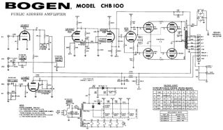 Bogen CHB 100 schematic circuit diagram